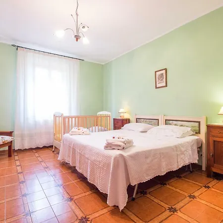 Impronta Di Gaia Foiano della Chiana