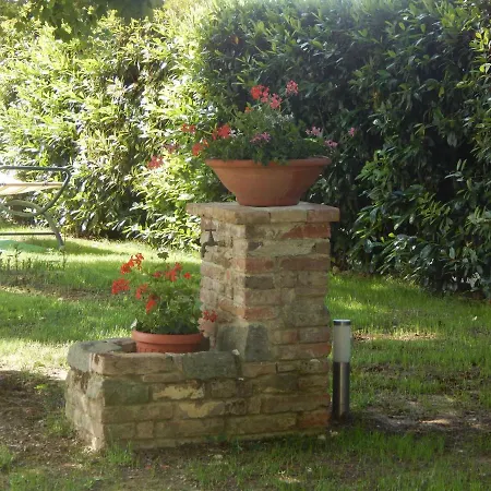 Nyaraló Impronta Di Gaia Foiano della Chiana